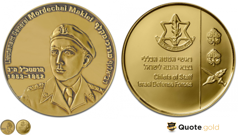 Mordechai Maklef