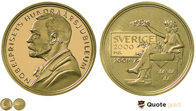 Foundation of the Nobel - 100 years