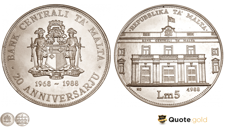 Central Bank of Malta - 20 years