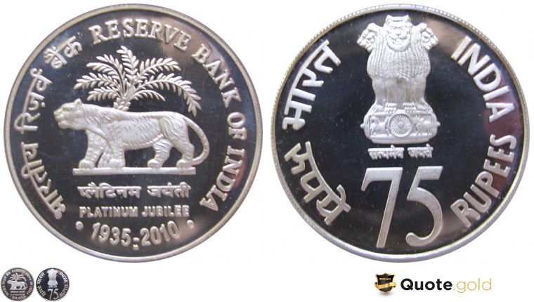 Reserve Bank of India - 75 years