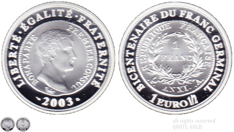 French monetary reform - 200 years