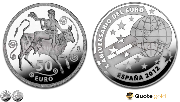 Circulation of the Euro - 10 years