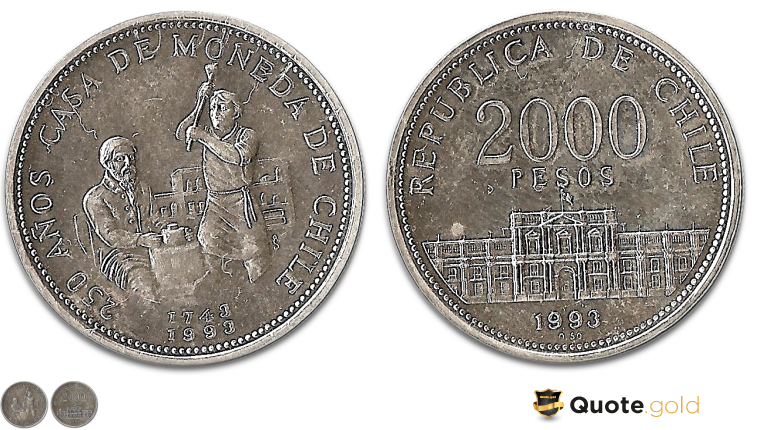 Mint - 250 years