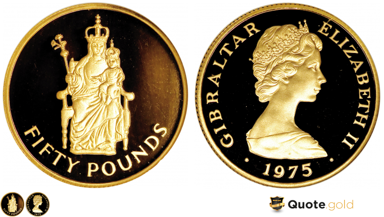 Introduction of the British Pound - 250 years