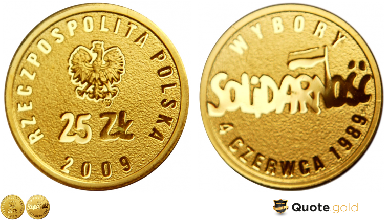 Solidarnosc - 20 years