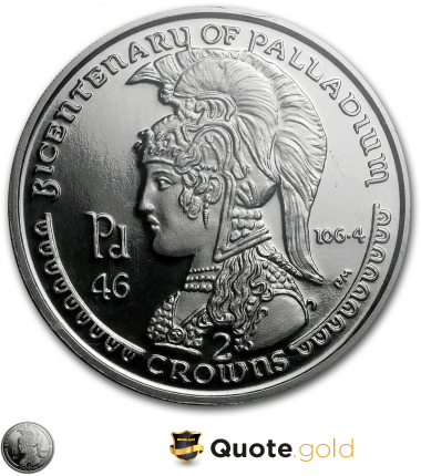 Discovery of Palladium - 200 years