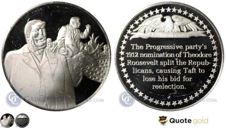 The Progressive Party 1912 Nomination Of Theodore Roosevelt