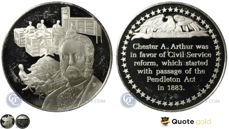 Chester Arthur Pendleton Act