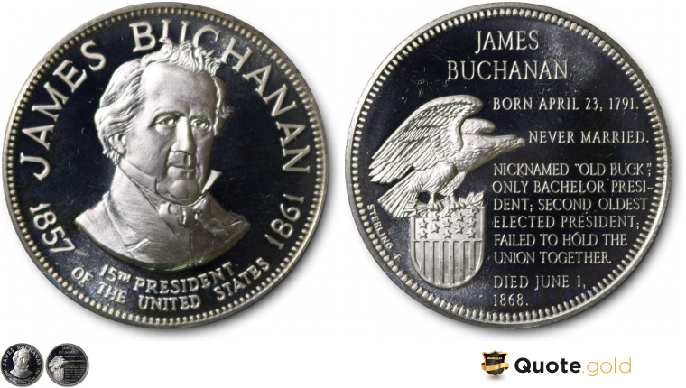 James Buchanan