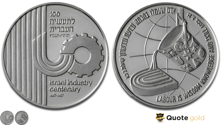 Israel Industry - 100 years