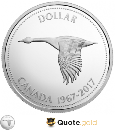 Canadian Dollar - 100 years