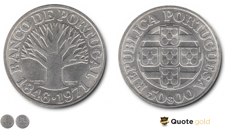 Bank of Portugal - 125 years